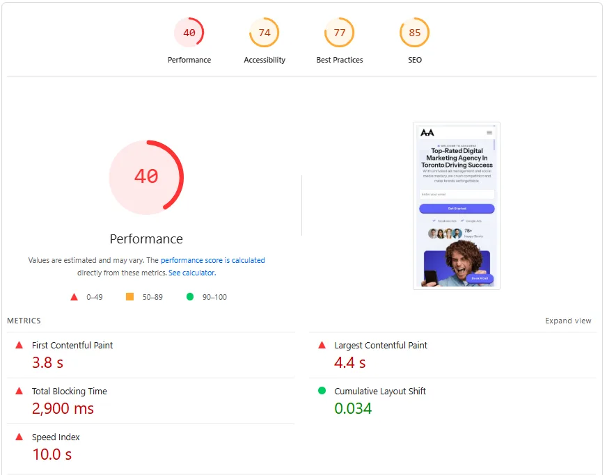 A Lighthouse performance report for a mobile website showing an overall performance score of 40 out of 100. Specific metrics listed in red include a 4.4-second Largest Contentful Paint, a 2,900ms Total Blocking Time, and a 10-second Speed Index.