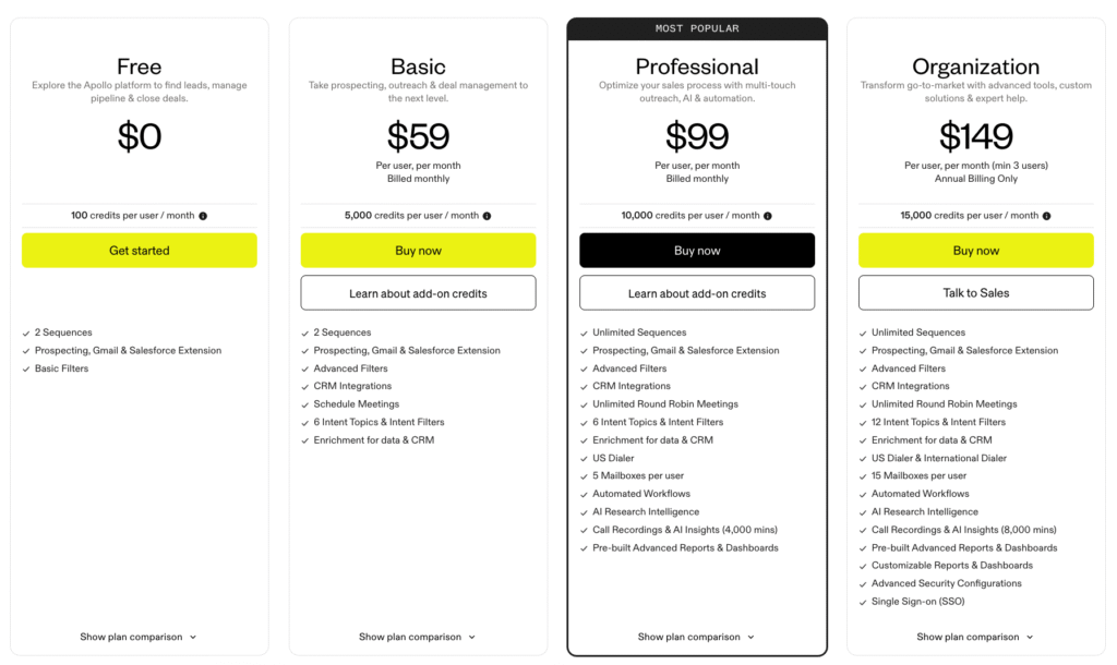 how to use Apollo AI for free