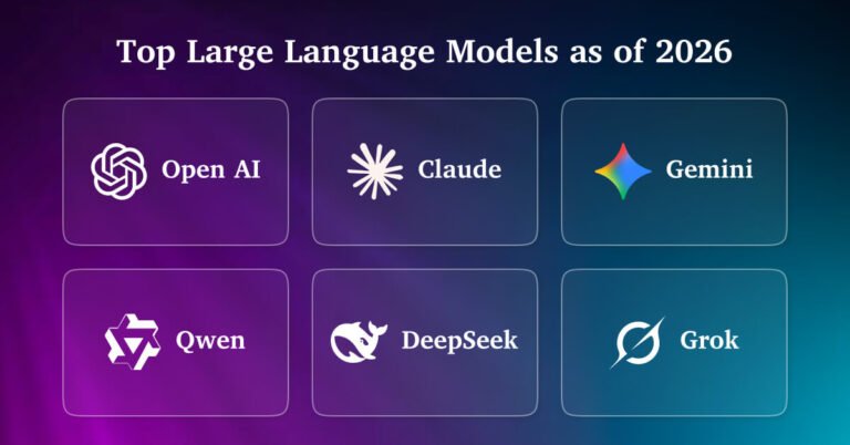 LLMs in 2026