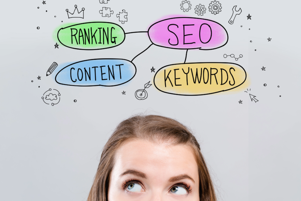 Traditional SEO strategy showing keywords, rankings, and content connected in a simple diagram.