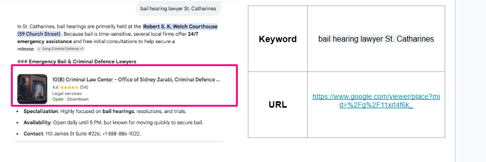Bail hearing lawyer keyword proof