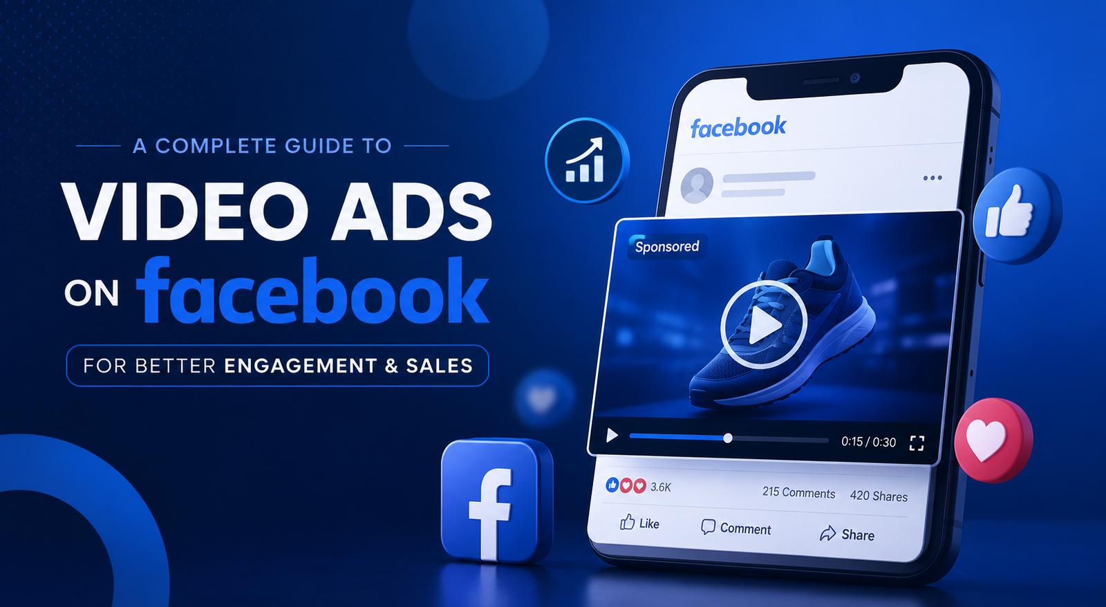 video ads on facebook